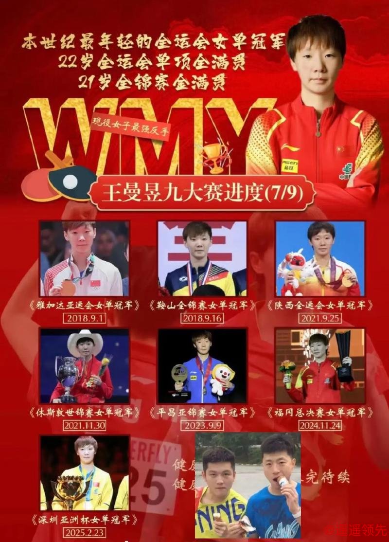 亚锦赛马龙险胜樊振东登顶 王曼昱夺女双成三冠王