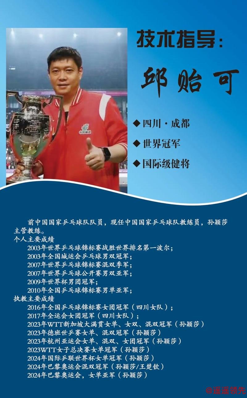 国乒确定教练组新名单：女队迎来两位年轻教练，孙颖莎恩师回归执教国青队