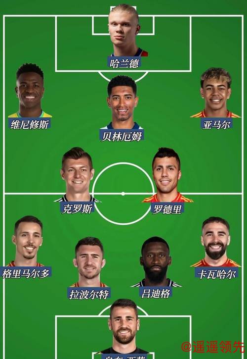 知名足球网站评德甲十年最佳阵：罗贝里领衔